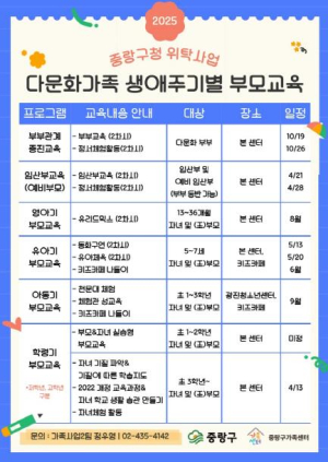 중랑구와 함께하는 다문화가족 성장 프로젝트!