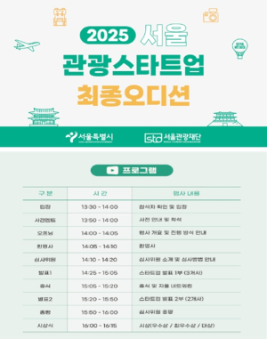 서울관광 혁신의 주역, 서울 관광새싹기업 최종 TOP 5 공개!