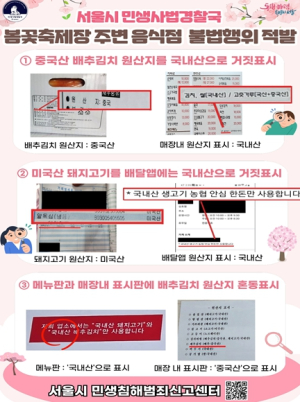 서울시, 봄꽃 축제장 주변 원산지 음식점 거짓표시 등 12개소 적발