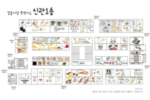 동대문구, 청소년이 그린 손그림 지도 경동시장에 활력을 더하다