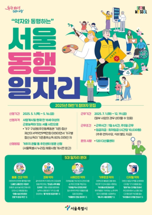 서울시, `서울 동행일자리` 하반기 7천명 모집…디지털안내사 등 상반기 比 486명↑