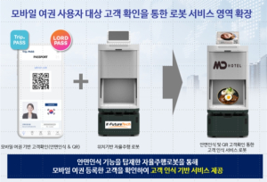 서울시, 관광새싹기업 협력 동네 중소호텔 디지털화 이끈다!