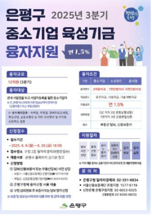 은평구, 중소기업 육성기금 융자지원 시행…총 12억 원 규모