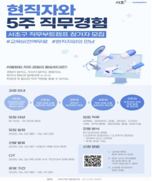 서초구, `청년 직무캠`, `서류패스 멘토링` 참여자 모집