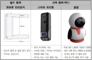 은평구, 주거침입 예방 `안심홈세트`로 1인가구 안전 지킨다