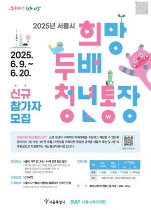 관악구, 근로청년, 저소득 가구 자립 돕는 희망두배 청년통장·꿈나래통장 참가자 모집