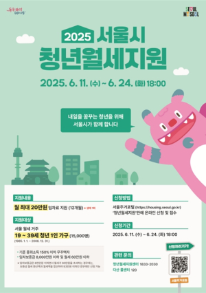 안정된 주거환경 속 미래를 준비하는 청년들…서울시, 월 최대 20만 원 `월세 지원`