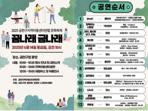 금천구, 아동들의 손길로 만든 축제!... 지역아동센터 연합 `꿈나래 금나래` 개최
