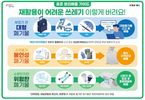 ``고무장갑은 종량제봉투에 버려요``…서울시, `재활용 비해당품목` 배출기준 마련