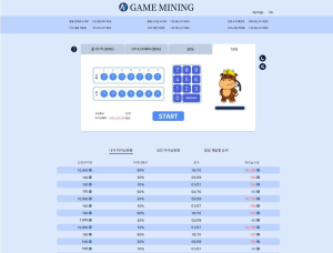 신규 암호화폐 거래소 네임빗, 3월 정식 오픈 ‘수익 공유로 혁신 나선다’