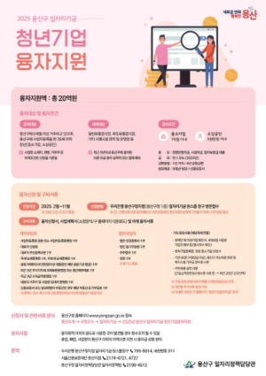 경기 불황 속, 용산구 청년기업인의 희망 한 스푼! 용산구, 2025년 청년기업 융자지원 시행