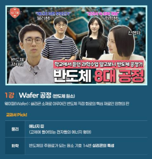 강남구, SK하이닉스와 함께 ‘반도체 hy-스쿨’ 시즌2 무료 제공