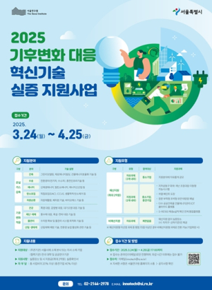 서울시, 일상을 혁신할 실증 기업 모집…실증장소·비용(최대 2억) 지원