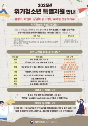 마포구, 위기청소년 위한 희망의 빛 띄운다