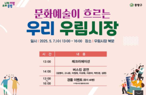 중랑구 전통시장과 골목형상점가, 지역 문화예술의 광장으로 탈바꿈한다