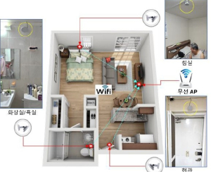 용산구, 고독사 예방 ‘방방곳곳 케어온(ON)’ 시범사업 시작