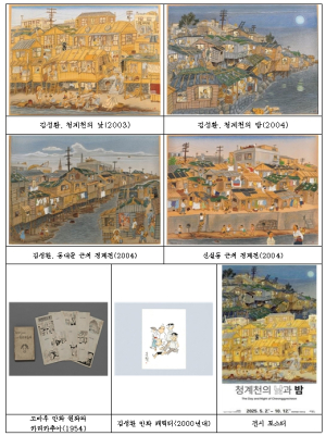 청계천박물관 개관 20주년 특별전 《청계천의 낮과 밤》 개최
