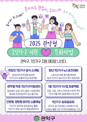관악구, 색다른 1인가구 지원 위해 제대로 팔 걷었다