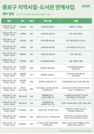 종로구, 지역서점·도서관 특장점 살린 `독서문화 프로그램`