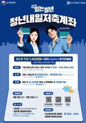 목돈 마련 최대 기회…영등포구, 계좌에 종잣돈 얹어준다