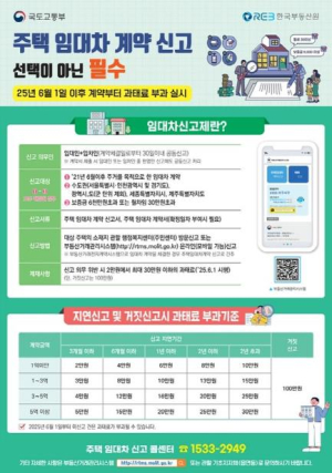 강서구, 주택 임대차 계약 신고 안 하면 6월부터 과태료 낸다