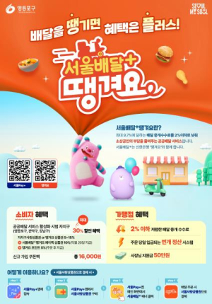 `영등포땡겨요 상품권` 5배 확대 발행…최대 30% 할인 혜택도
