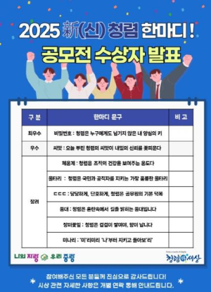 ˝청렴은 내 양심의 비밀번호˝ 중랑구, 신개념 청렴문구 공모전 수상작 선정