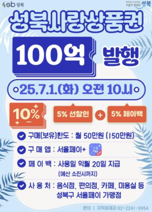 성북구, `성북사랑상품권` 400억 완판! 7월 100억 추가 발행