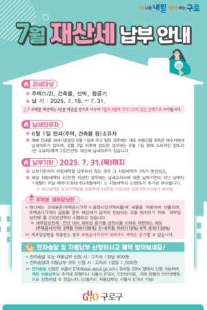 구로구, 7월 재산세 납부 안내