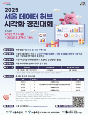 서울시, 8천개 공공데이터 활용 첫 시각화 경진대회 개최