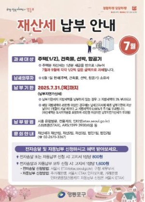 ˝재산세, 잊지 말고 납부하세요˝ 영등포구, 7월 정기분 재산세 부과