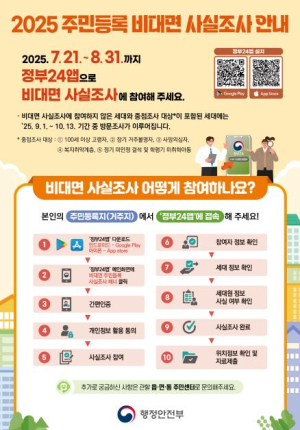 구로구, `2025 비대면 주민등록 사실조사` 7월 21부터 시행