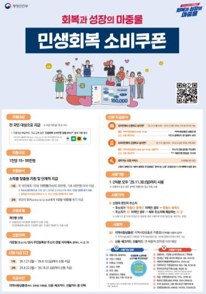 구로구, 7월 21일부터 `민생회복 소비쿠폰` 1차 지급 시작