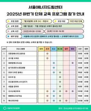 서울시, 여름방학 체험형 환경교육 특별 프로그램 운영