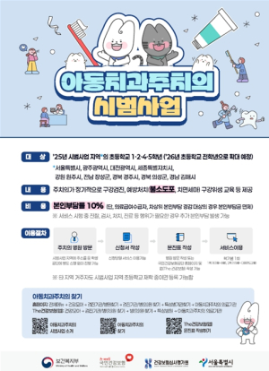 서울시, 우리 아이 치아 건강 여름방학에 챙기세요!