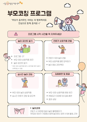 ˝말 느린 우리아이, 도와주세요˝ 서울시, 발달검사와 1:1 부모코칭 무료 지원