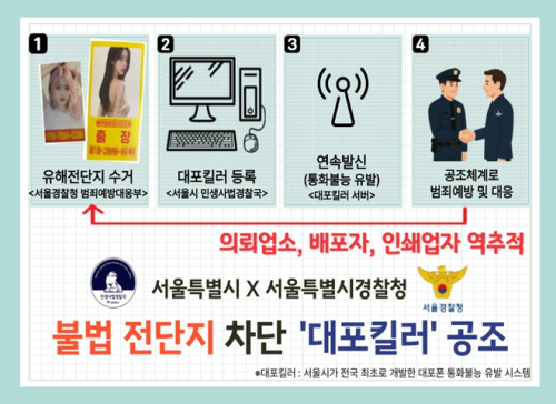 서울시·서울경찰청 손잡고, 불법 광고업자 끝까지 추적한다