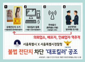 서울시·서울경찰청 손잡고, 불법 광고업자 끝까지 추적한다