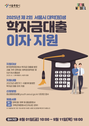 서울시, 학자금대출 이자·신용 회복 지원 등 청년 부채 경감 이어간다