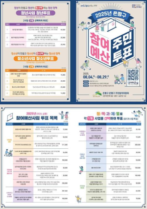 은평구, 참여예산 주민투표 오는 29일까지…청년 사업 확대