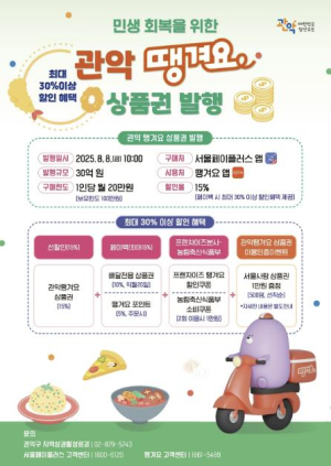 ˝이건 꼭 사야해!˝ 단기간 완판 행진...관악땡겨요상품권 30억 추가 발행