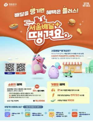 ˝영등포구 51억 쏜다˝ 8, 9월 땡겨요 상품권 추가 발행