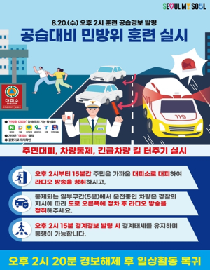 서울특별시, 20일 14시 사이렌 울리면 대피…서울 전역에서 민방위훈련 실시