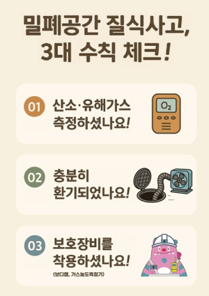 서울시, 맨홀 질식사고 사전차단… 보디캠·가스농도측정기 착용 의무화