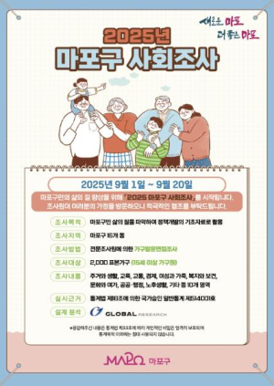 구민의 목소리가 만드는 새로운 내일. 마포구, 사회조사 실시