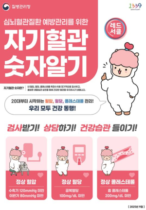 구로구, `레드서클` 캠페인, `건강경로당` 운영으로 심뇌혈관질환 예방한다