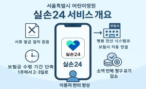 서울시 어린이병원, `실손보험 청구 전산화`로 서류 발급 절차 없앤다