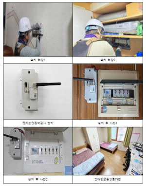 전기사고 걱정 無…서울시, 장애인 그룹홈에 전기안전 시스템 설치