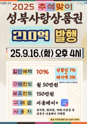 성북구, 910억 원 규모 지역사랑상품권 발행… 서울 자치구 최대