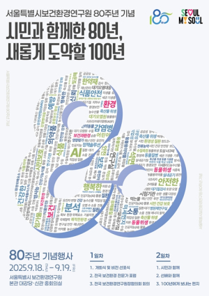 서울시보건환경연구원, 개원 80주년 행사 개최… 연구 성과 공개·미래 비전 선포